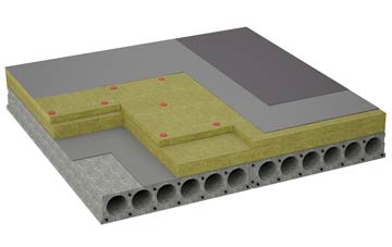 considerations of Machynys flat roofing insulation